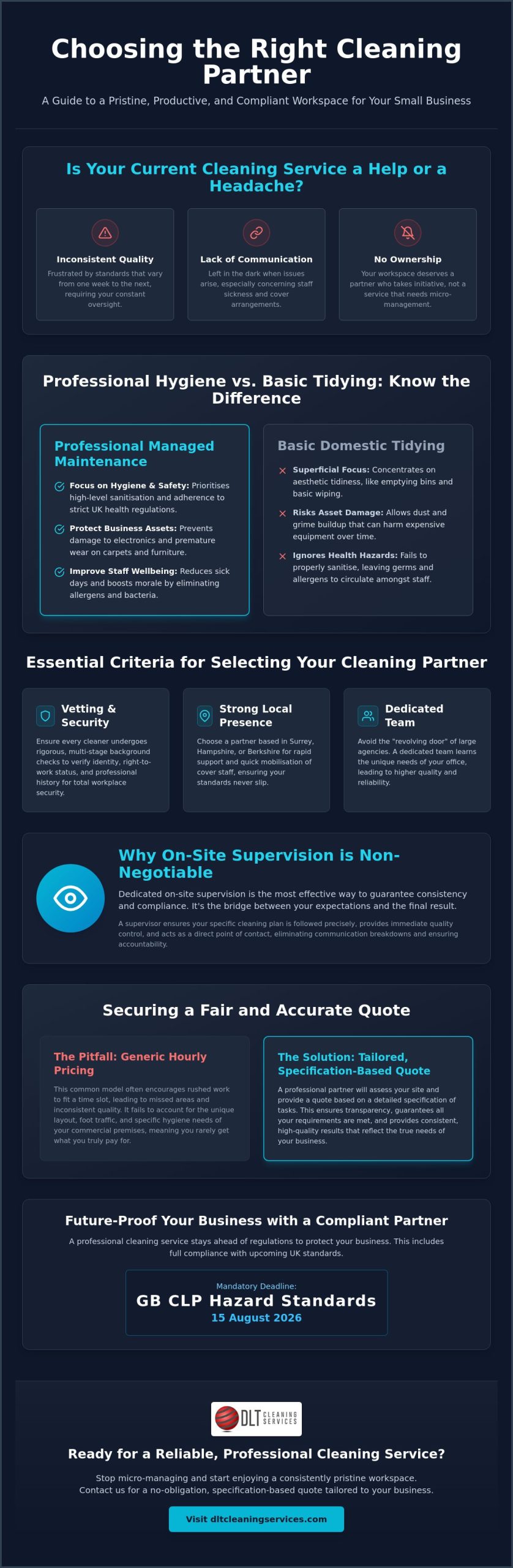 Small Business Office Cleaning: The Professional Guide for Surrey Workplaces