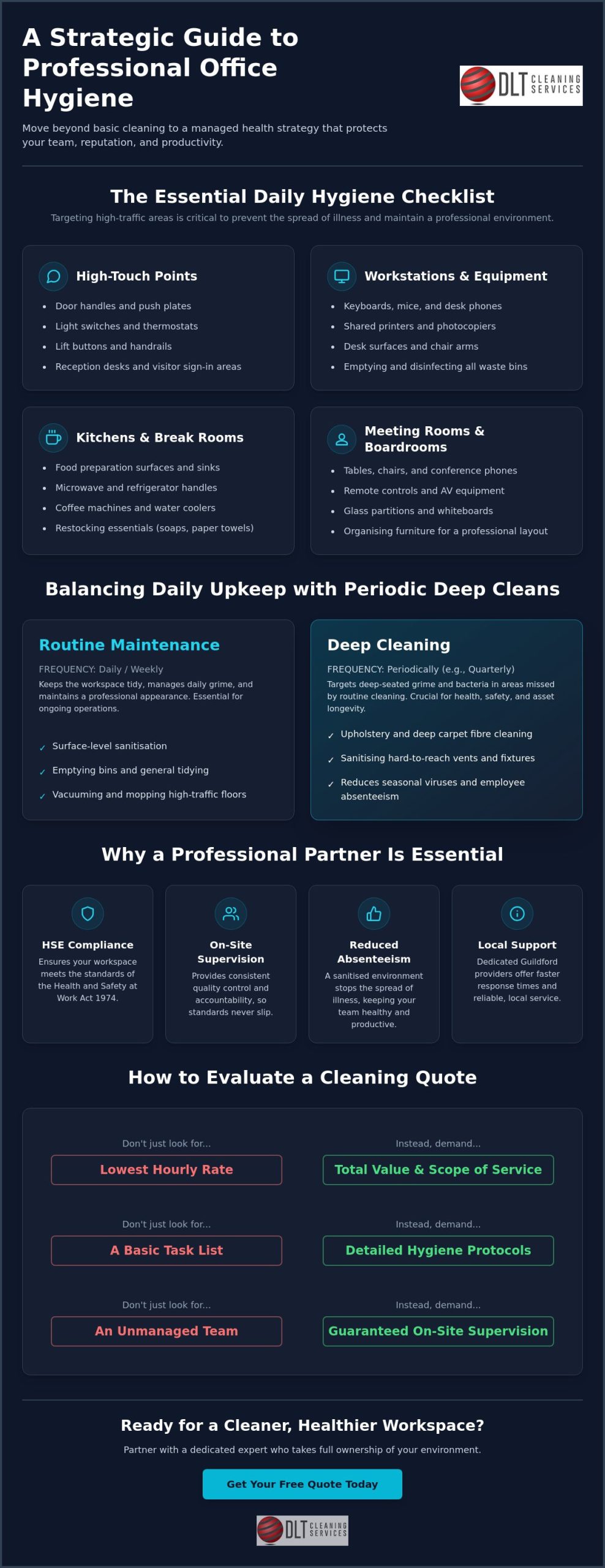 The Ultimate Checklist for Office Hygiene Services in Guildford