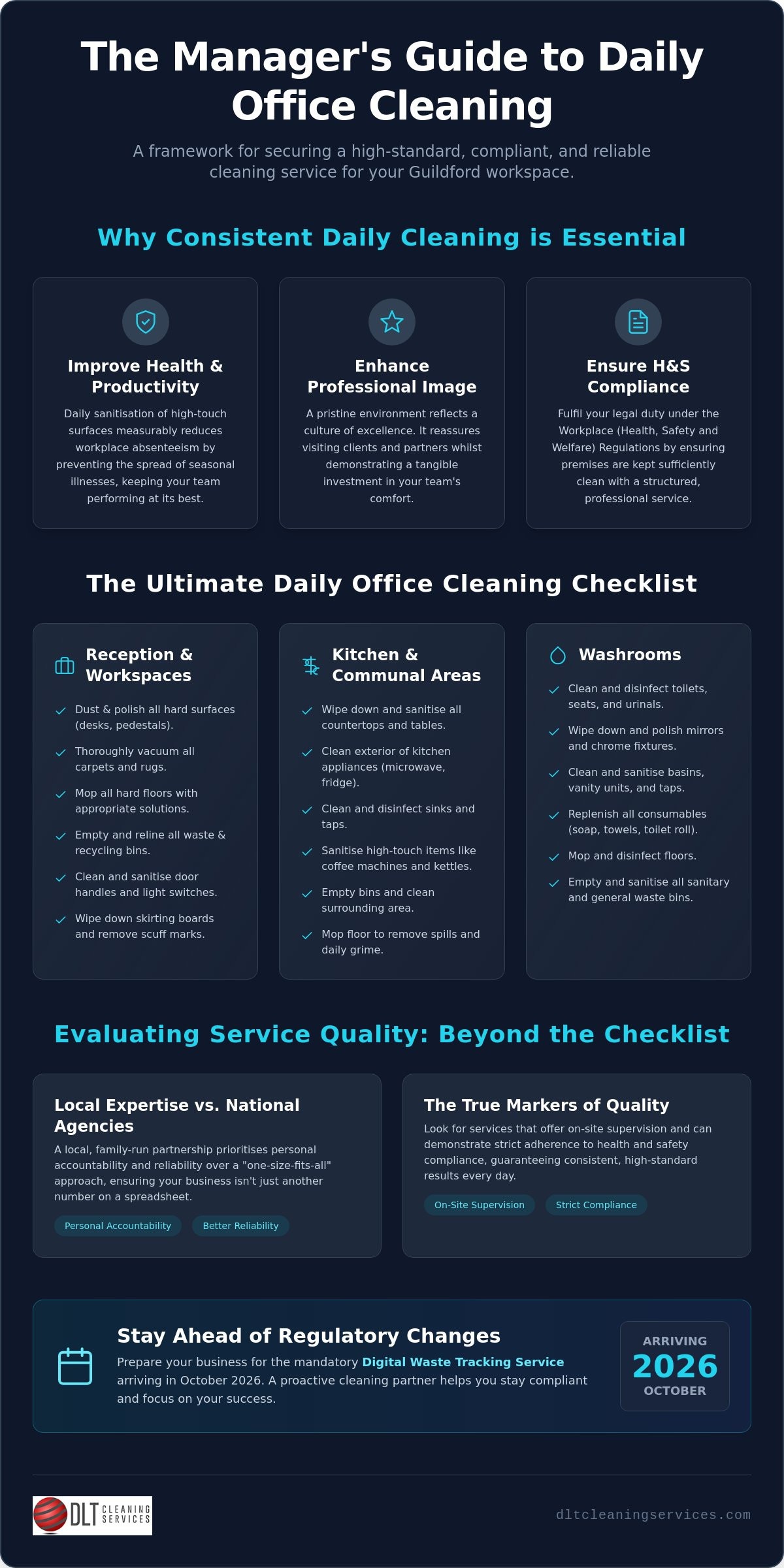 The Ultimate Checklist for Daily Office Cleaning in Guildford