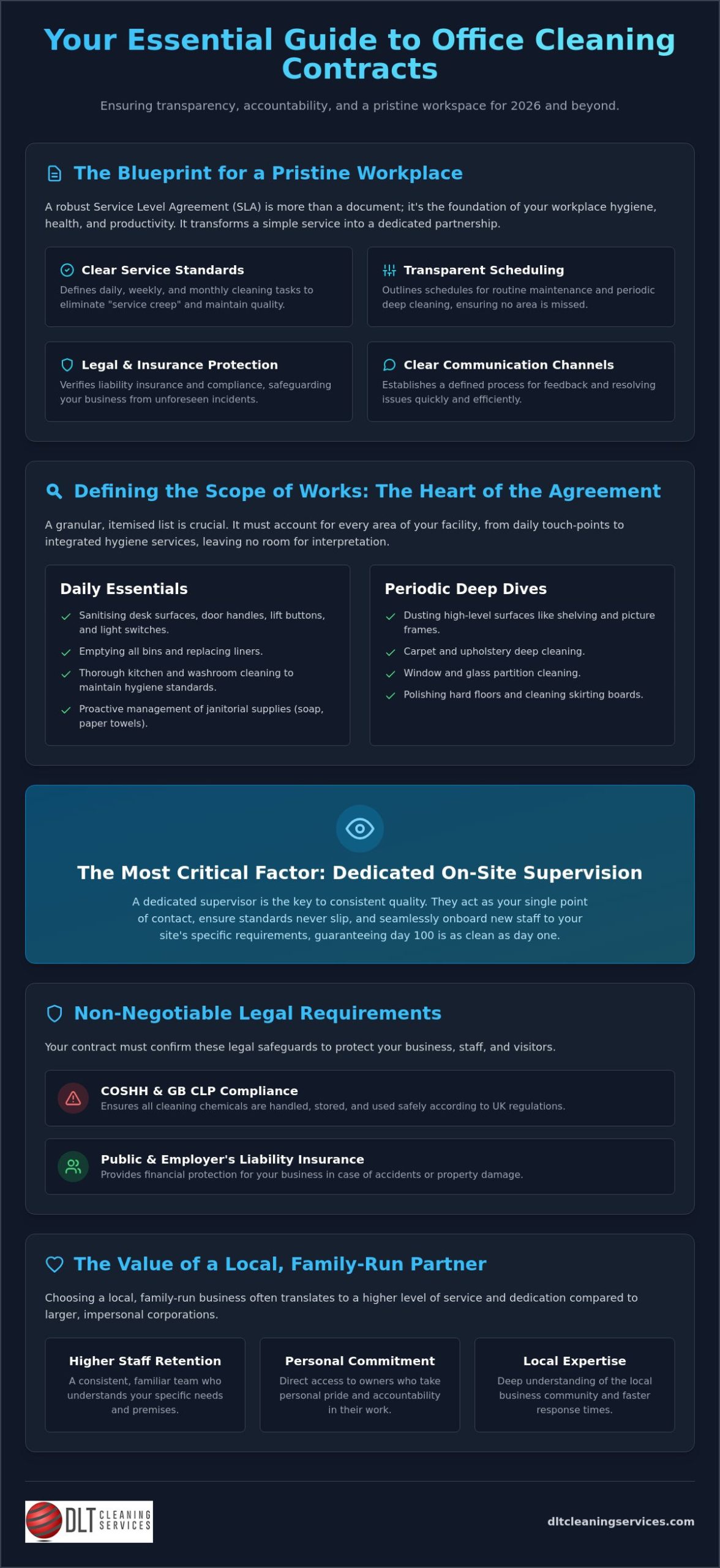 What to Look for in an Office Cleaning Contract: A Manager’s Guide for 2026