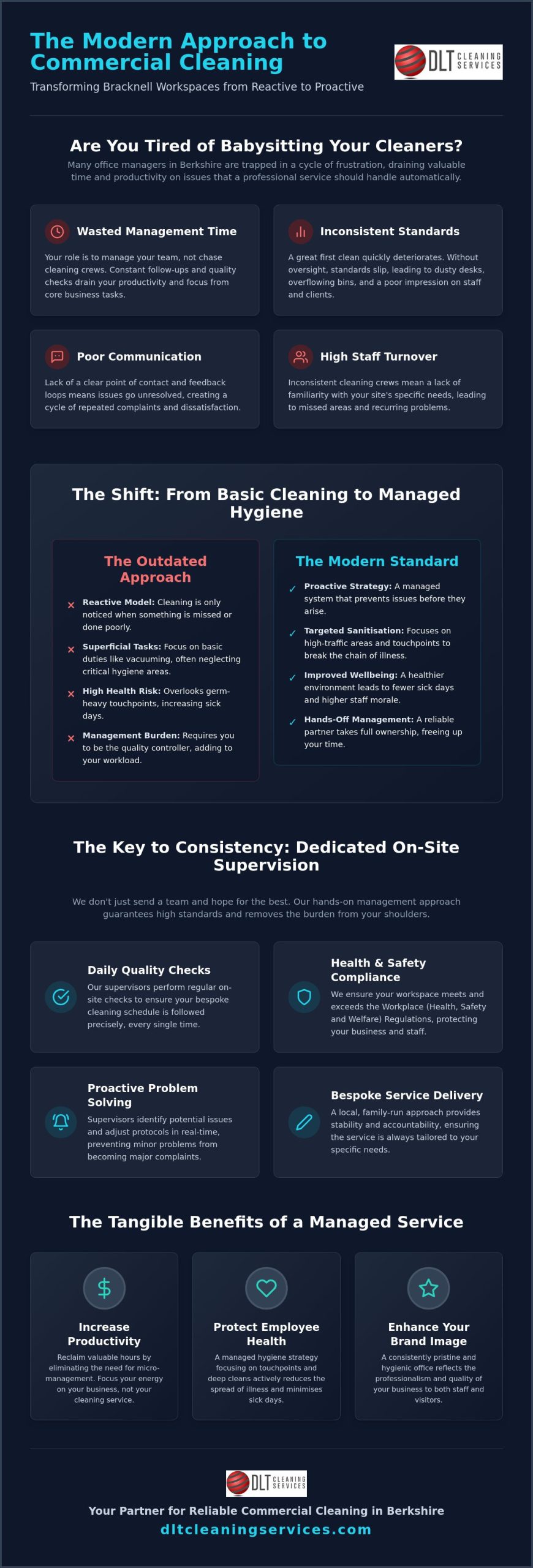 Commercial Cleaning Services in Bracknell: A Manager’s Guide to High-Standard Office Care