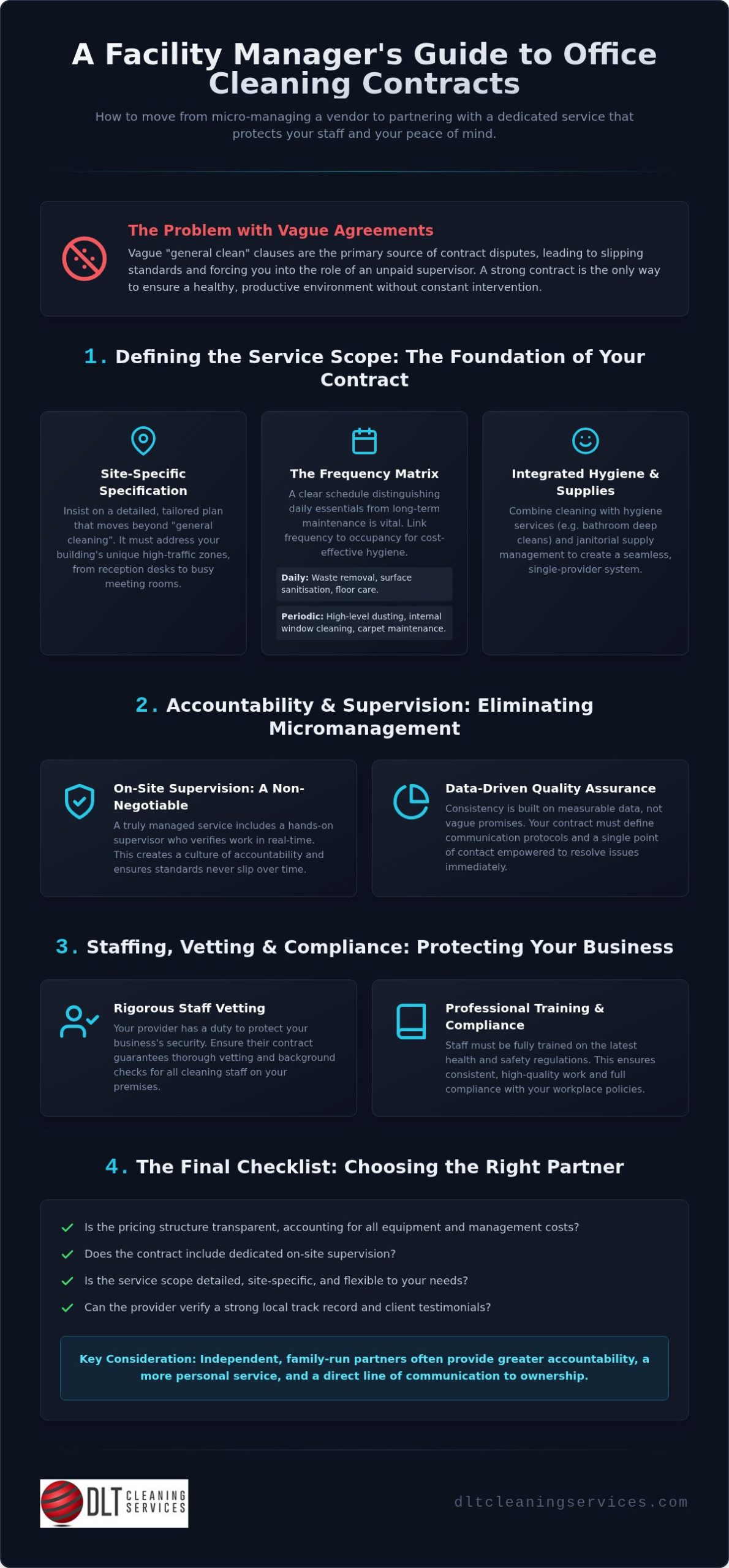 Office Cleaning Contracts: A Manager's Guide for 2026