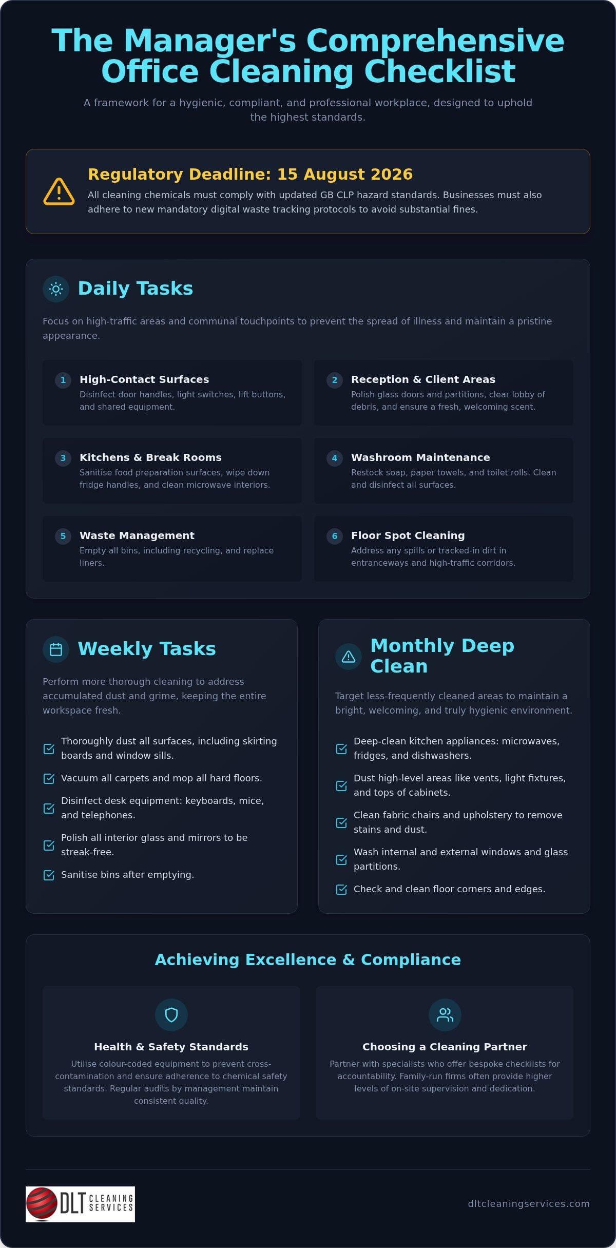 2026 Office Cleaning Checklist for Workplace Excellence