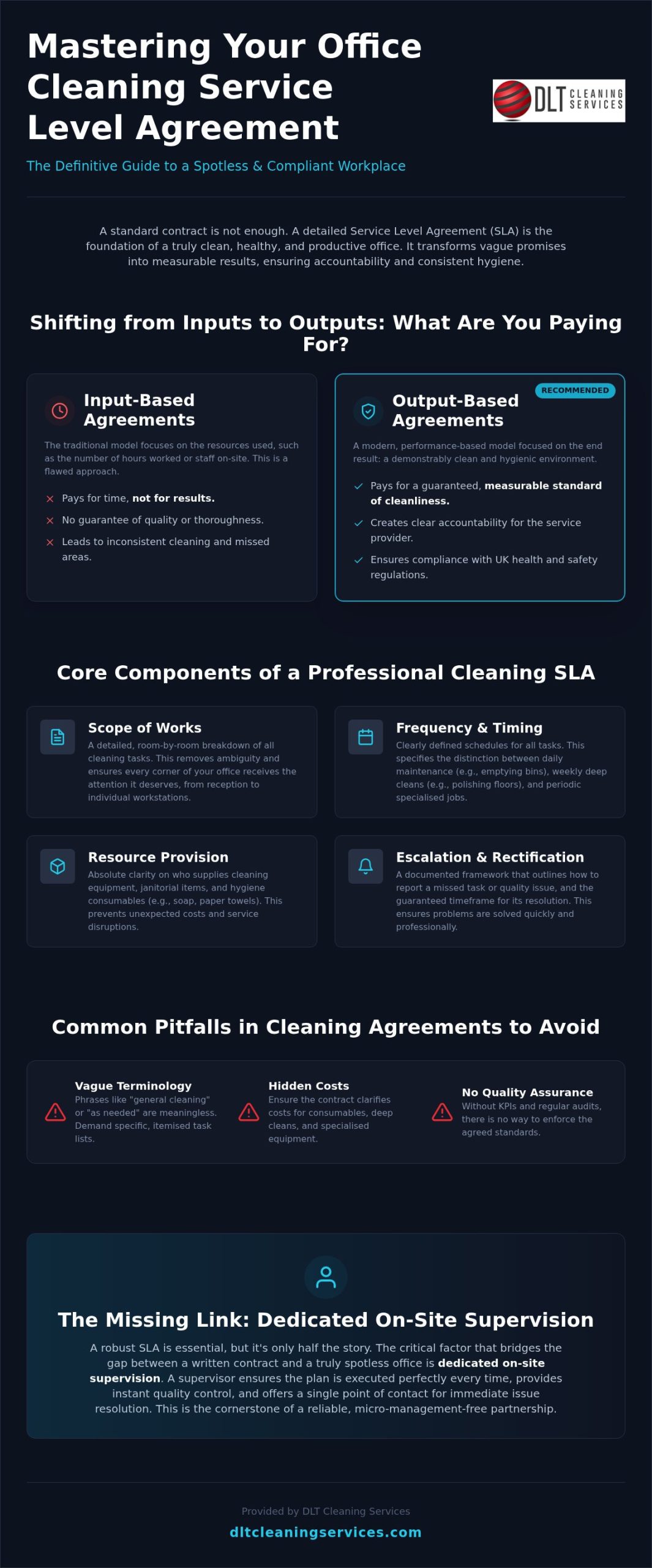 Defining Excellence: The Essential Guide to Office Cleaning Service Level Agreements in 2026