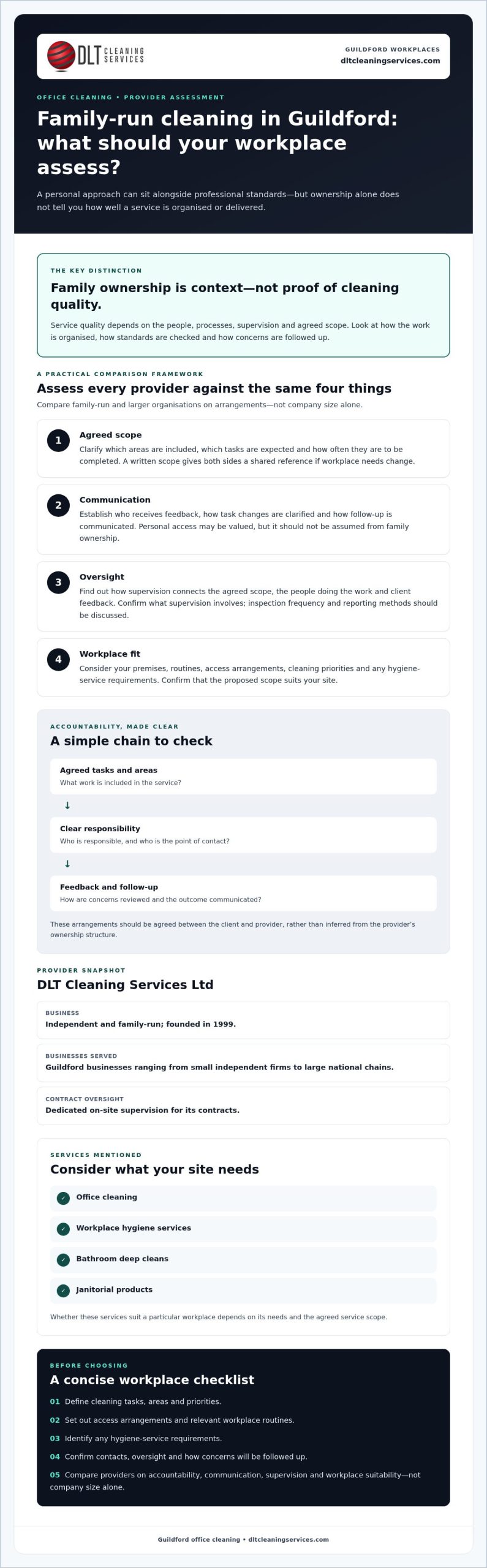 Benefits of a Family-Run Cleaning Company in Guildford