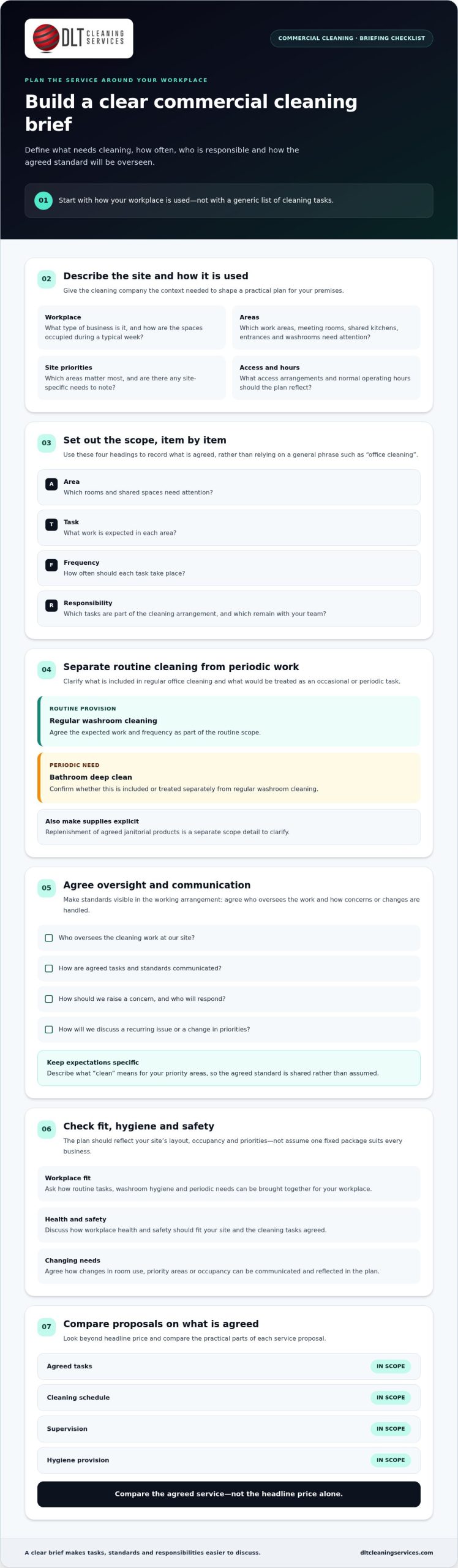 Questions to Ask a Commercial Cleaning Company: A Practical Checklist