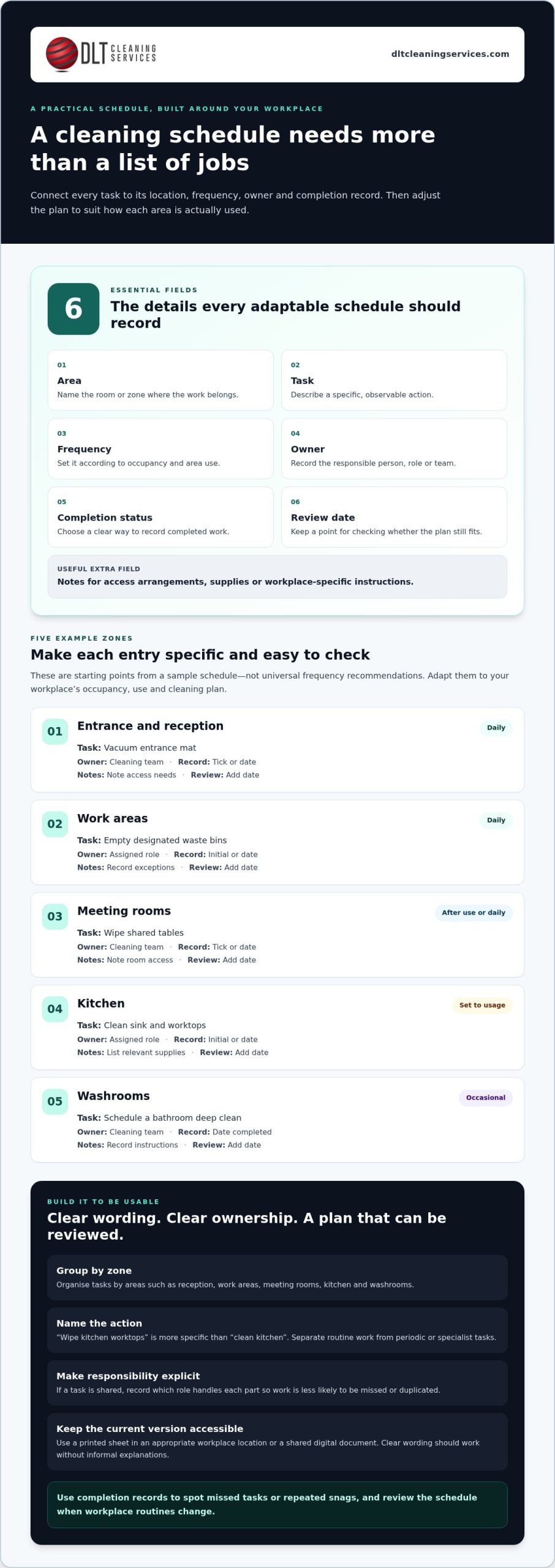 Office Cleaning Schedule Template: Build a Practical 2026 Plan